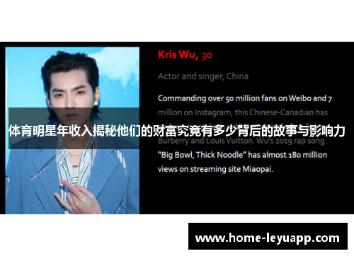 体育明星年收入揭秘他们的财富究竟有多少背后的故事与影响力